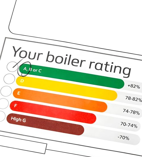 Commercial Gas Safety Certificate