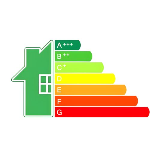 Energy Performance Certificate Energy Performance Certificate